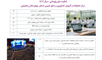 فعالیت های پژوهشی مرکز تحقیقات و آموزش کشاورزی چهارمحال و بختیاری در سال 1404